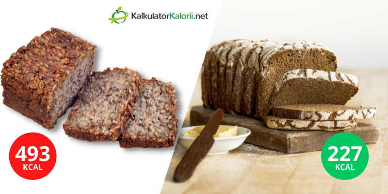 chleb z samych ziaren vs żytni kcal